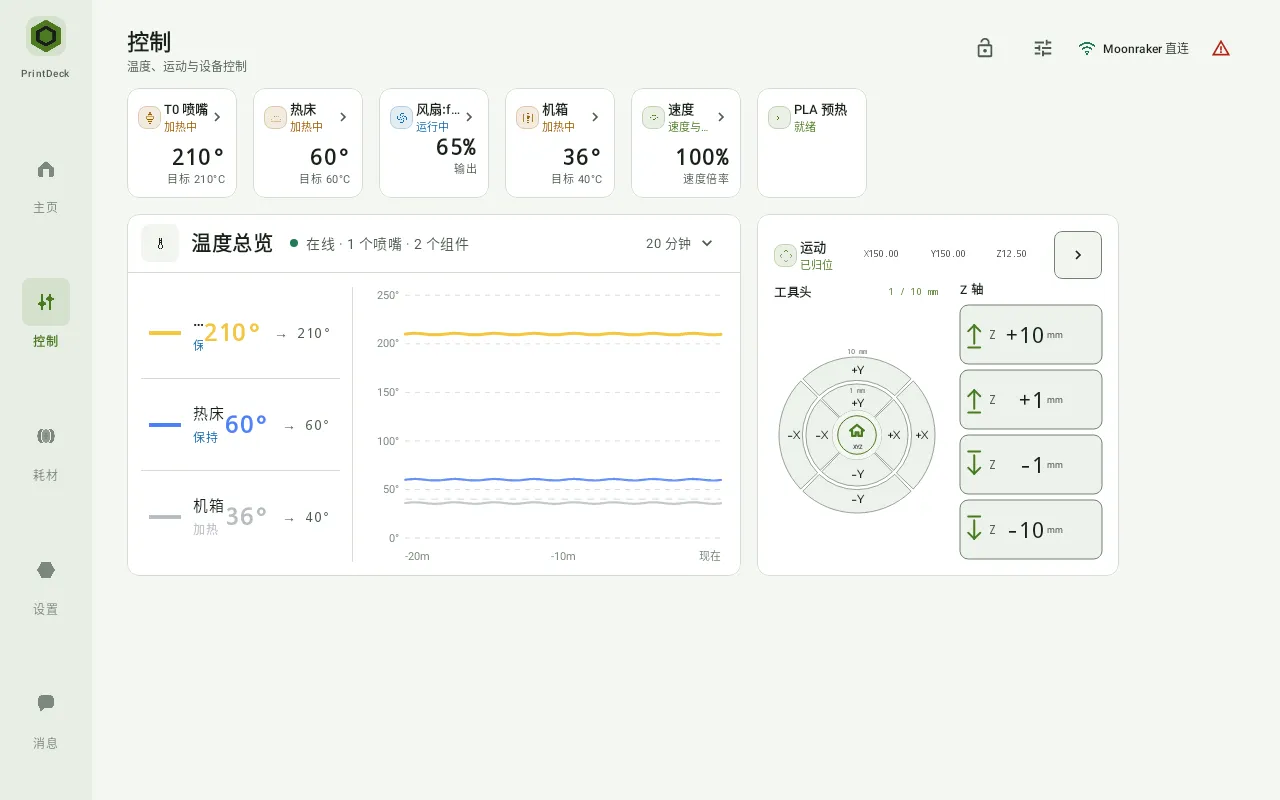 控制工作台 · 温度曲线与运动控制，App 实际界面，示例数据