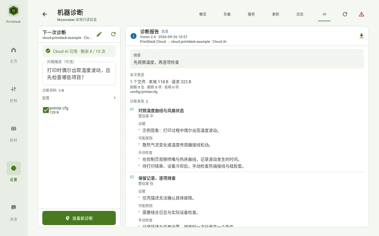 Cloud AI · 示例排查报告，App 实际界面，示例数据